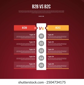 B2B vs B2C business infographic for comparison data or versus with table point no limits with big vertikal box with modern dark gradient style background for slide presentation vector