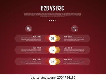 B2B vs B2C infografía de negocios para datos de comparación o en comparación con la forma del hexágono y el contenedor transparente como fondo con el fondo moderno de estilo de gradiente oscuro para el Vector de presentación de diapositivas