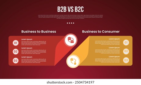 B2B vs B2C business infographic for comparison data or versus with creative box with circle edge with modern dark gradient style background for slide presentation vector