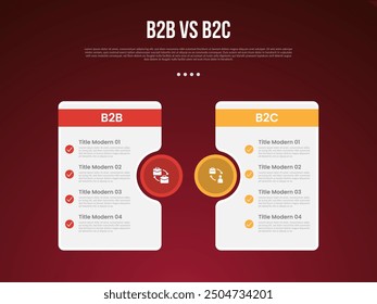 Infografía de negocios B2B vs B2C para datos de comparación o en comparación con accesorios de mesa grande y círculo con fondo moderno de estilo degradado oscuro para Vector de presentación de diapositivas