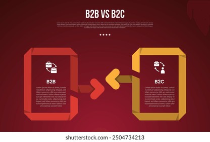 B2B vs B2C business infographic for comparison data or versus with outline ribbon arrow with shadow with modern dark gradient style background for slide presentation vector