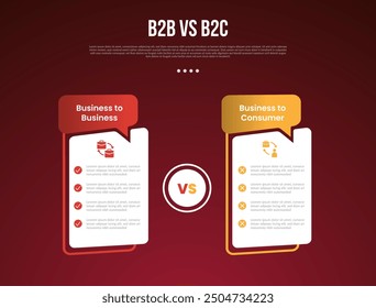 B2B vs B2C infografía de negocios para datos de comparación o versus con creativo, cuadro de tabla con encabezado de comentario de llamada con fondo moderno de estilo degradado oscuro para Vector de presentación de diapositivas