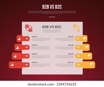 B2B vs B2C business infographic for comparison data or versus with big box table with round box highlight with modern dark gradient style background for slide presentation vector