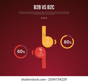B2B vs B2C business infographic for comparison data or versus with creative circle up and down with percentage circle with modern dark gradient style background for slide presentation vector