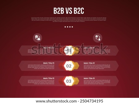 B2B vs B2C business infographic for comparison data or versus with hexagon shape and transparent container as background with modern dark gradient style background for slide presentation vector