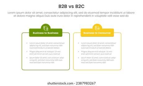 comparación de diferencias b2b vs b2c o concepto para banner de plantilla de infografía con tabla de cuadro de esquema con encabezado con información de lista de dos puntos