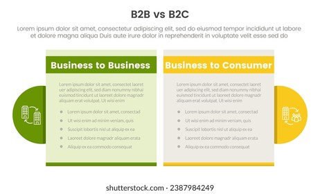 b2b vs b2c difference comparison or versus concept for infographic template banner with table box and circle accessories with two point list information