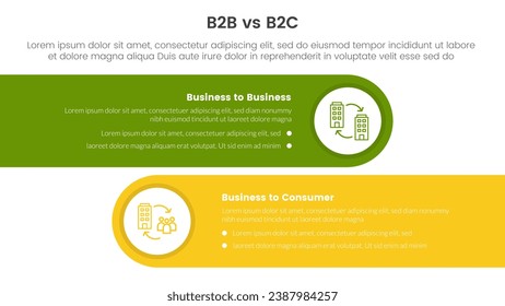 b2b vs b2c difference comparison or versus concept for infographic template banner with horizontal round rectangle box with two point list information