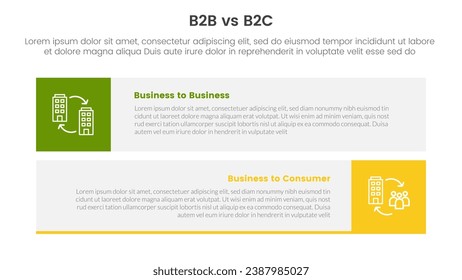 b2b vs b2c difference comparison or versus concept for infographic template banner with long rectangle box horizontal stack with two point list information