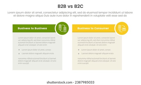 b2b vs b2c difference comparison or versus concept for infographic template banner with table box and circle badge with two point list information