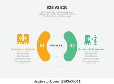 B2B vs B2C infographic outline style with 2 point comparison template with big circle base with round shape opposite for slide presentation vector