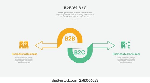 B2B vs B2C infographic outline style with 2 point comparison template with half circle and arrow opposite direction for slide presentation vector