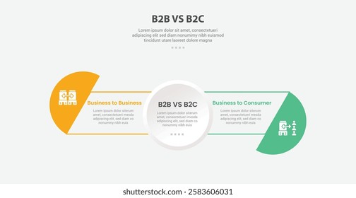 B2B vs B2C infographic outline style with 2 point comparison template with full circle center and half circle at edge for slide presentation vector