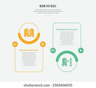 B2B vs B2C infographic outline style with 2 point comparison template with slice box with circle at top and bottom for slide presentation vector