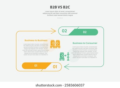 B2B vs B2C infographic outline style with 2 point comparison template with arrow line container opposite direction for slide presentation vector