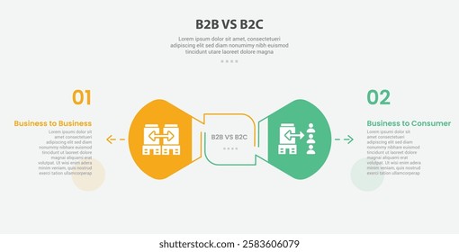 B2B vs B2C infographic outline style with 2 point comparison template with creative round arrow opposite direction for slide presentation vector
