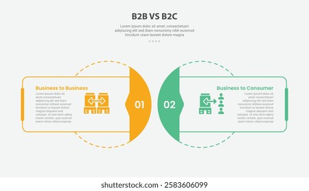 B2B vs B2C infographic outline style with 2 point comparison template with rectangle and circle blend with dotted line for slide presentation vector