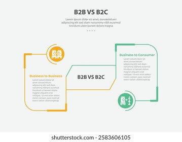 B2B vs B2C infographic outline style with 2 point comparison template with round box with circle connection for slide presentation vector