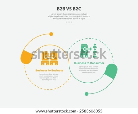 B2B vs B2C infographic outline style with 2 point comparison template with big circle combination with dotted line venn joined for slide presentation vector