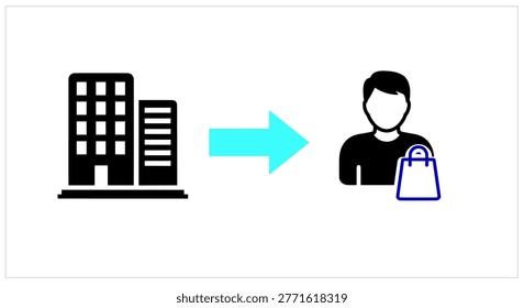 B2C business model icon. Company to consumer sales and retail symbol