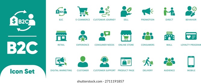 Conjunto de Vector de iconos de marketing y comercio electrónico B2C verde plano