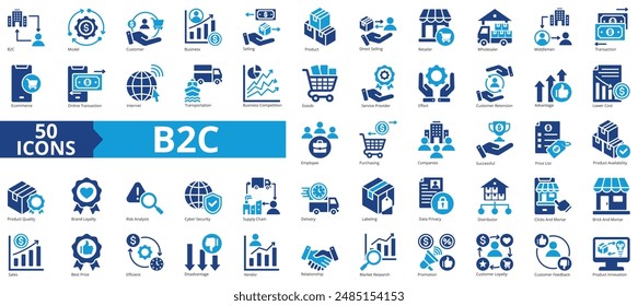 B2C-Symbol-Kollektion festgelegt. Enthält Geschäftsmodell, Kunde, Service, Verkauf, Produkt, Direktverkauf, Einzelhändler-Symbol. Einfache flache Vektorgrafik