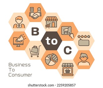 Icono de B2C en marco hexagonal. De negocio a consumidor.