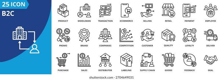 b2c icon set collection in outline style. icon pack contain product, middleman, transaction, ecommerce, selling, retail, payment, employee, promo, brand icon