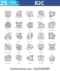 B2C Icon Set Vektor Mitarbeiter, Vertrieb, Statistik, Service, erfolgreich, Unternehmen, Geschäft, Internet, Produkt, Projektmanagement, Verkauf, effizient, Direktmarketing, loyaler Kunde, Preisliste, Social Media