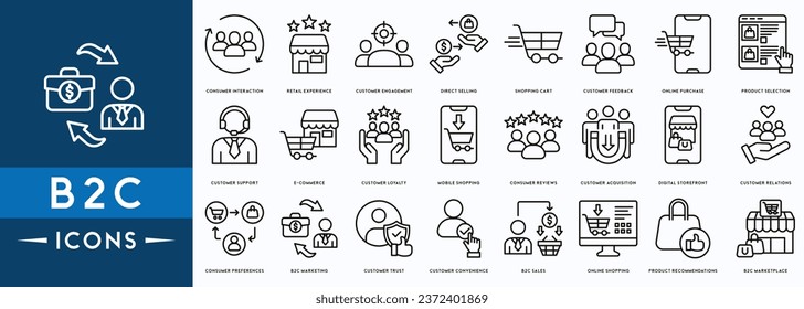 B2C icon vector illustration with of business to consumer concept of marketing with communications, feedback, marketing, and internet icon