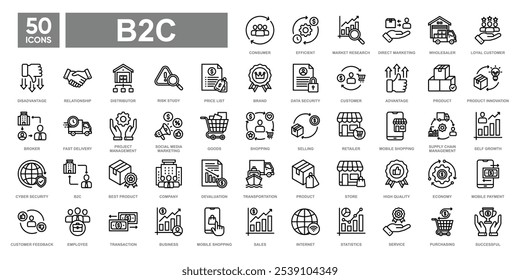 B2C icon vector illustration with of business to consumer concept of marketing with communications, feedback, marketing, and internet icon.Simple line vector illustration.
