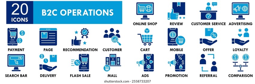 B2C Operations icon collection set. Containing design b2c, strategy, management, diagram, company, market, business to consumer