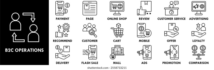 B2C Operations icon collection set. Containing design b2c, strategy, management, diagram, company, market, business to consumer