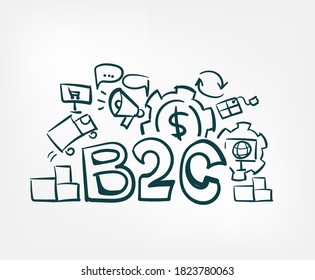 b2c vector sign abstract line doodle isolated lettering hand drawn