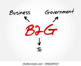 B2G - Business To Government acronym, business concept background
