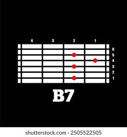 B7 guitar chord. Learn to play guitar. Basic guitar chords B7