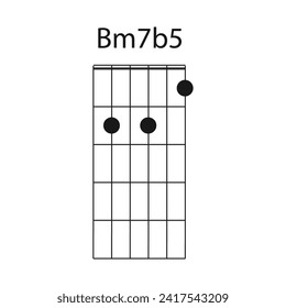 B7b5 guitar chord icon vector illustration design