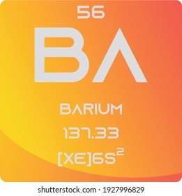 Ba Barium Alkaline earth metal Chemical Element vector illustration diagram, with atomic number, mass and electron configuration. Simple gradient flat hexagon design for education, lab, science class.