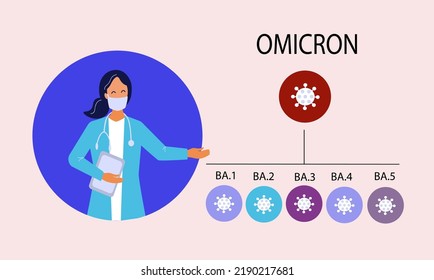  BA.1 - BA.5. Omicron Covid-19 virus variant, Srt icons with names. Vector flat illustration.