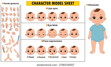 Kit de Construtor de Personagens para Meninos Bebês. Folha de modelo infantil editável com emoções e partes do corpo do desenho animado.