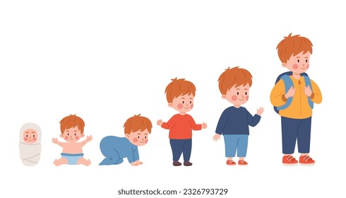 Proceso de crecimiento de niños de corta edad a escolares, ilustración vectorial plana aislada en el fondo blanco. Etapas de desarrollo infantil, lindos niños arrastrándose, caminando y yendo a la escuela.