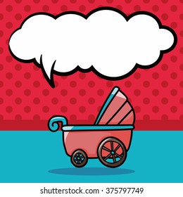 Baby carriages doodle, speech bubble