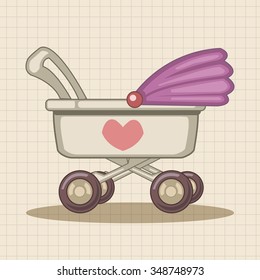 Baby carriages theme elements