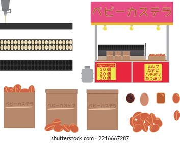 baby castella stand.
translation:Baby castella, baby castella, 10 pieces, 20 pieces, 30 pieces, plenty of milk egg honey,baby castella,baby castella,baby castella