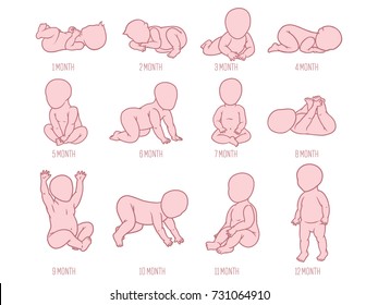 Baby, Child Development, Growth Stages. First Year. Vector Icon Silhouette Illustration.