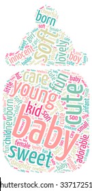 Baby Concept Word Cloud