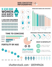 6,325 Birth infographic Images, Stock Photos & Vectors | Shutterstock