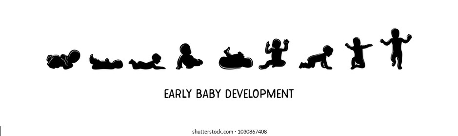 baby development icon, child growth stages. toddler milestones of first year