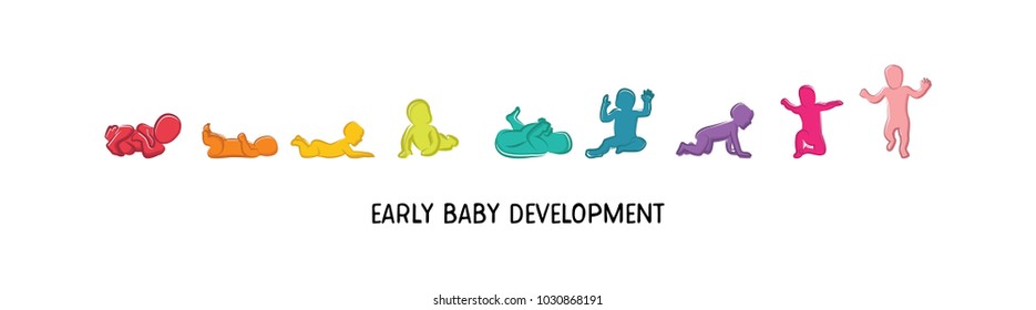 baby development icon, child growth stages. toddler milestones of first year