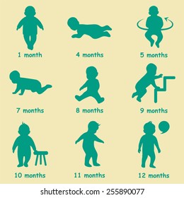 baby development icon, child growth stages, toddler milestones